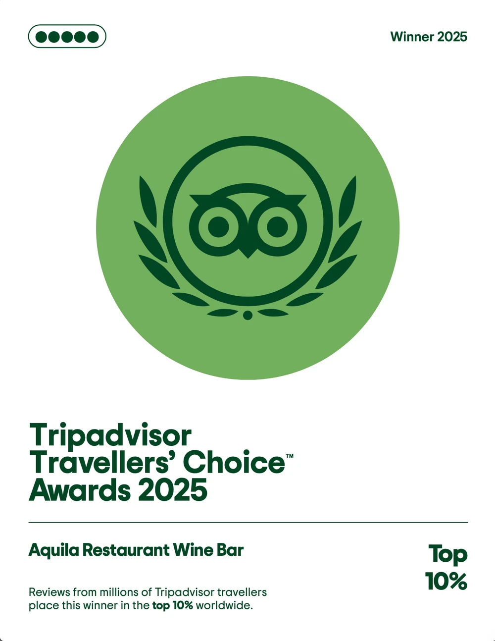 Tripadvisor Travellers' Choice Awards 2025 — Top 10% (prova storica 2025, non premio attuale).